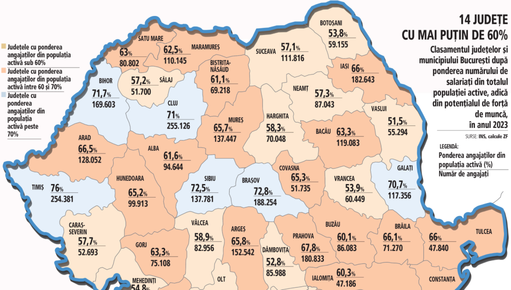 locuri de munca TR